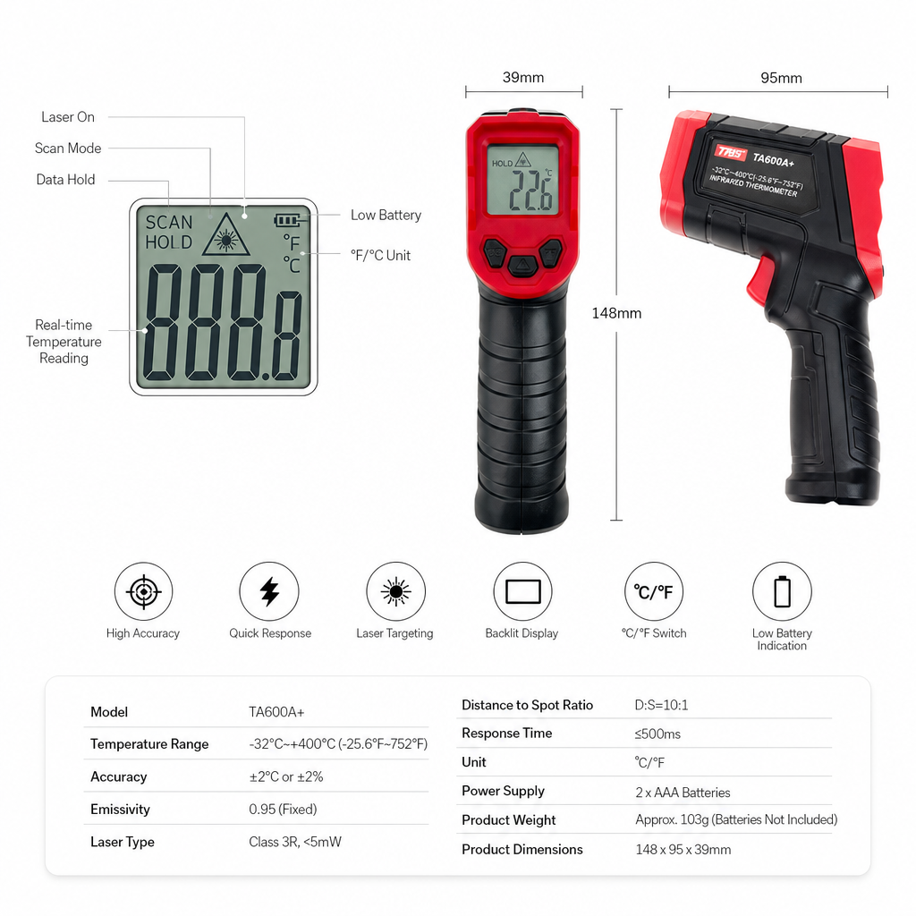 HERPETO Infrared Reptile Thermometer Gun for Terrarium Temperature Monitoring